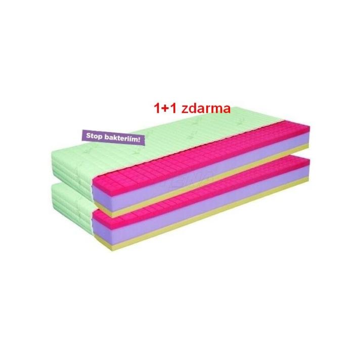 Antibakteriální matrace vhodná pro alergiky  - MT, 2 x matrace- rozměr 80x200 cm