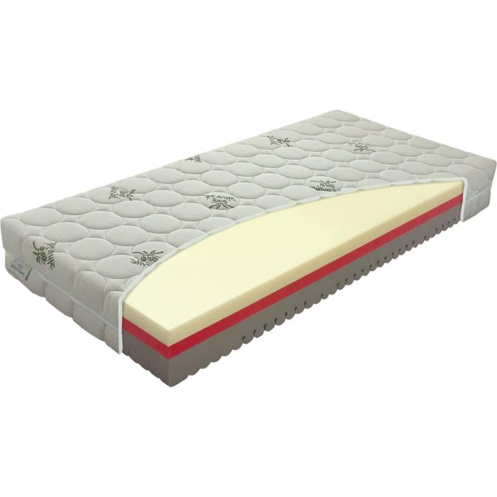 Komfortní matrace s línou pěnou - MT, 110 x 200