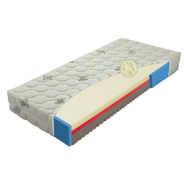 Komfortní matrace se zpevněnými boky pro lepší vstávání, 90 x 200